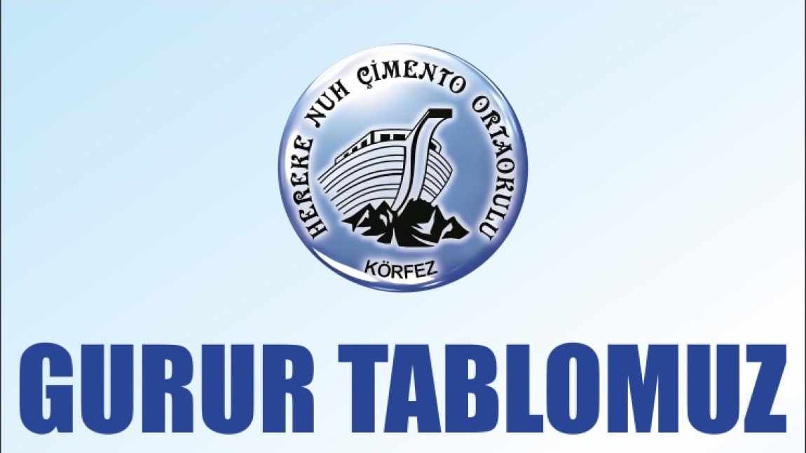 2024 - 2025 Eğitim Öğretim Yılı Gurur Tablomuz
